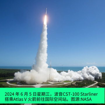 線上賭場：因爲波音和NASA死要麪子，美國宇航員得在太空睏到明年