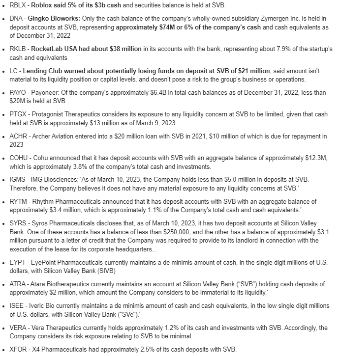 有关硅谷银行破产案的现状与未来 这是目前我们已知的信息